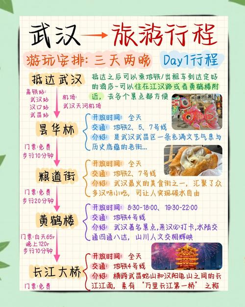 武汉休闲效果好不好_武汉休闲效果好不好_武汉休闲效果好不好