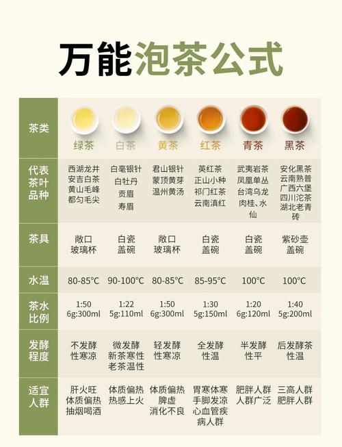 武汉品茶_好效果武汉品茶怎么样_武汉品茶效果好不好