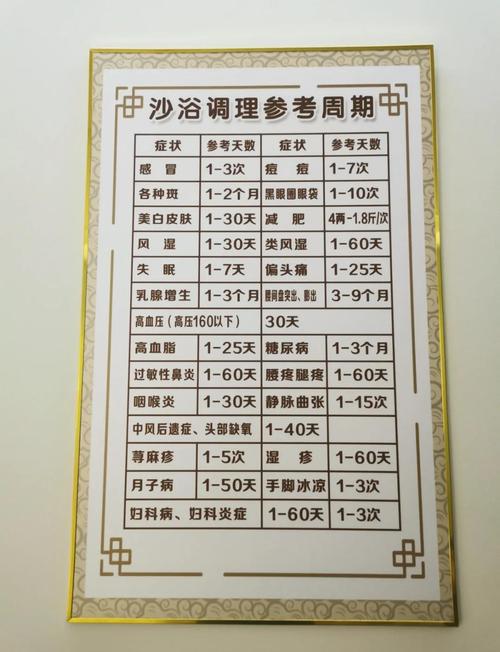 武汉桑拿体验_2021年武汉桑拿_武汉桑拿体验馆哪家好