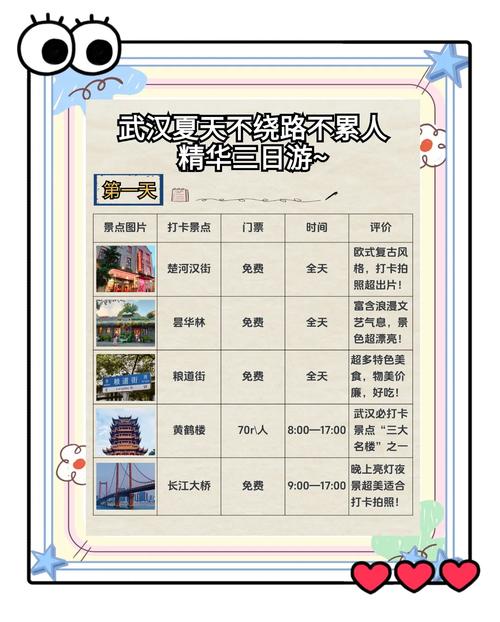 武汉休闲指南_武汉休闲指南_武汉休闲指南
