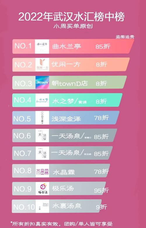 武汉桑拿价格查询_武汉桑拿什么价格_2020武汉桑拿